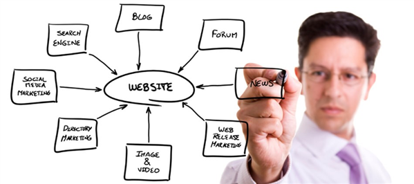 The Next 50 Things To Immediately Do About Custom URL Shortener